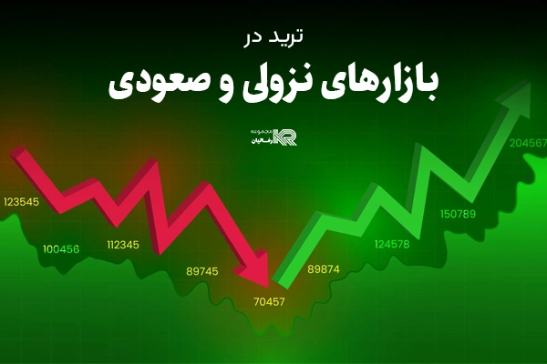 ترید-در-بازاهای-گاوی-و-خرسی