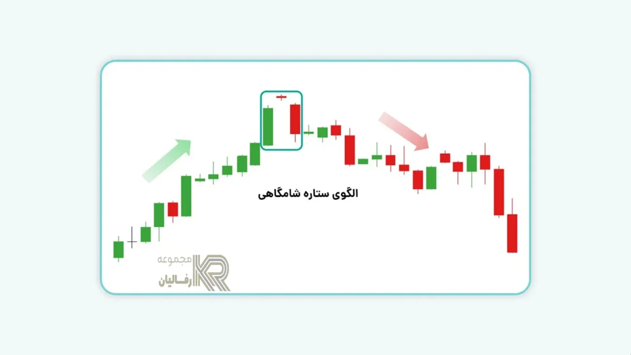 نحوه-خواندن-نمودارهای-شمعی-ستاره-شامگاهی