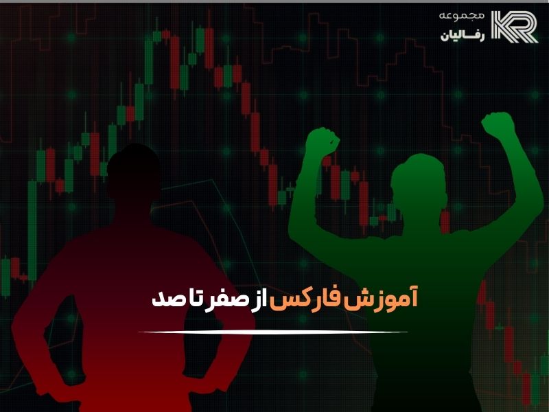 آموزش فارکس