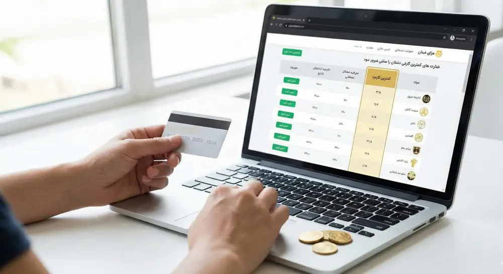 نحوه خرید طلا با کمترین کارمزد